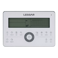 LESSAR LZ-UPW7 сенсорный Пульт управления